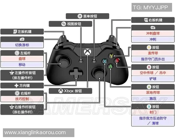 实况足球生涯模式全攻略打造你的足球传奇之路与技巧分享 实况足球生涯模式全攻略打造你的足球传奇之路与技巧分享